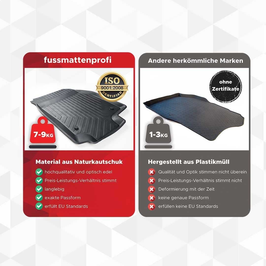 3D Premium Gummi Auto Fussmatten Set Passend für Ford Kuga (1.Gen) Baujahr 2008-2012