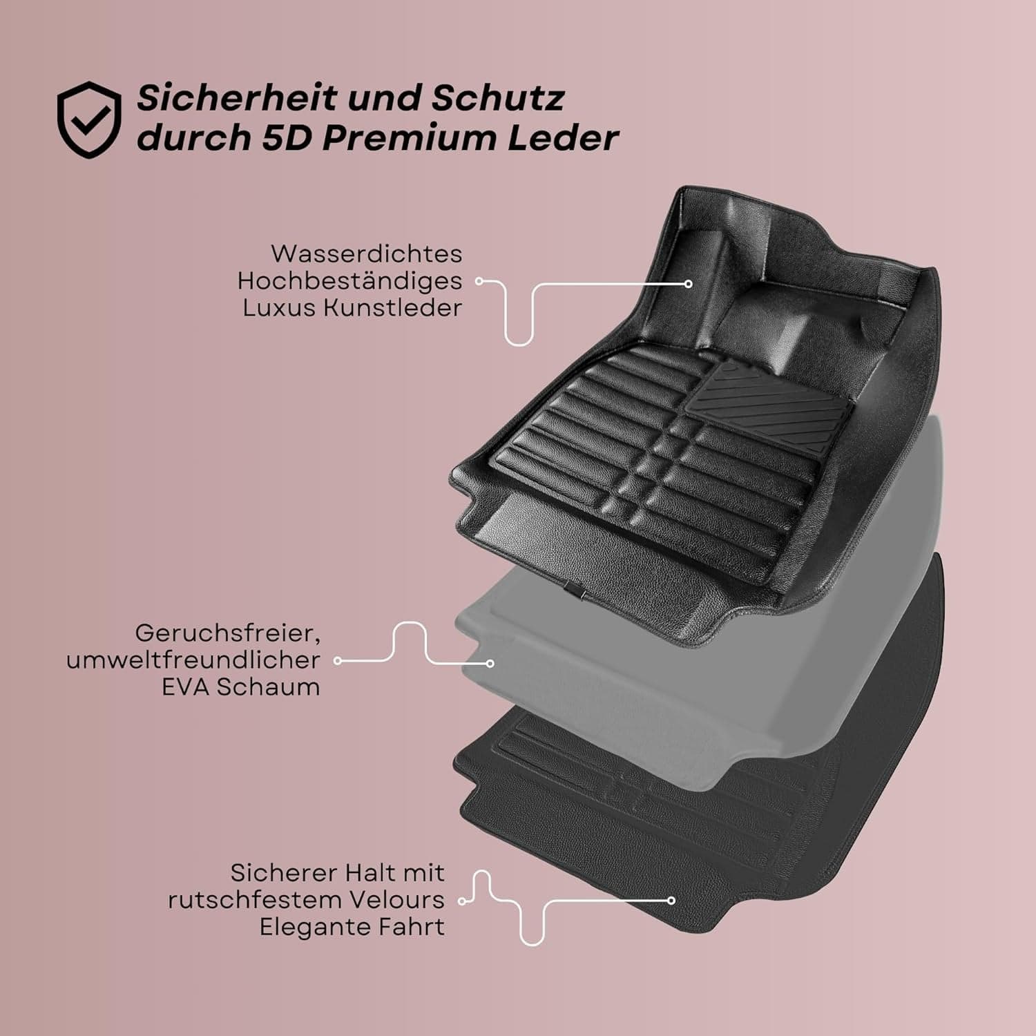 5D Premium Auto Fussmatten TPE Set passend für Audi A4 (B8) Baujahr ab 2007-2015