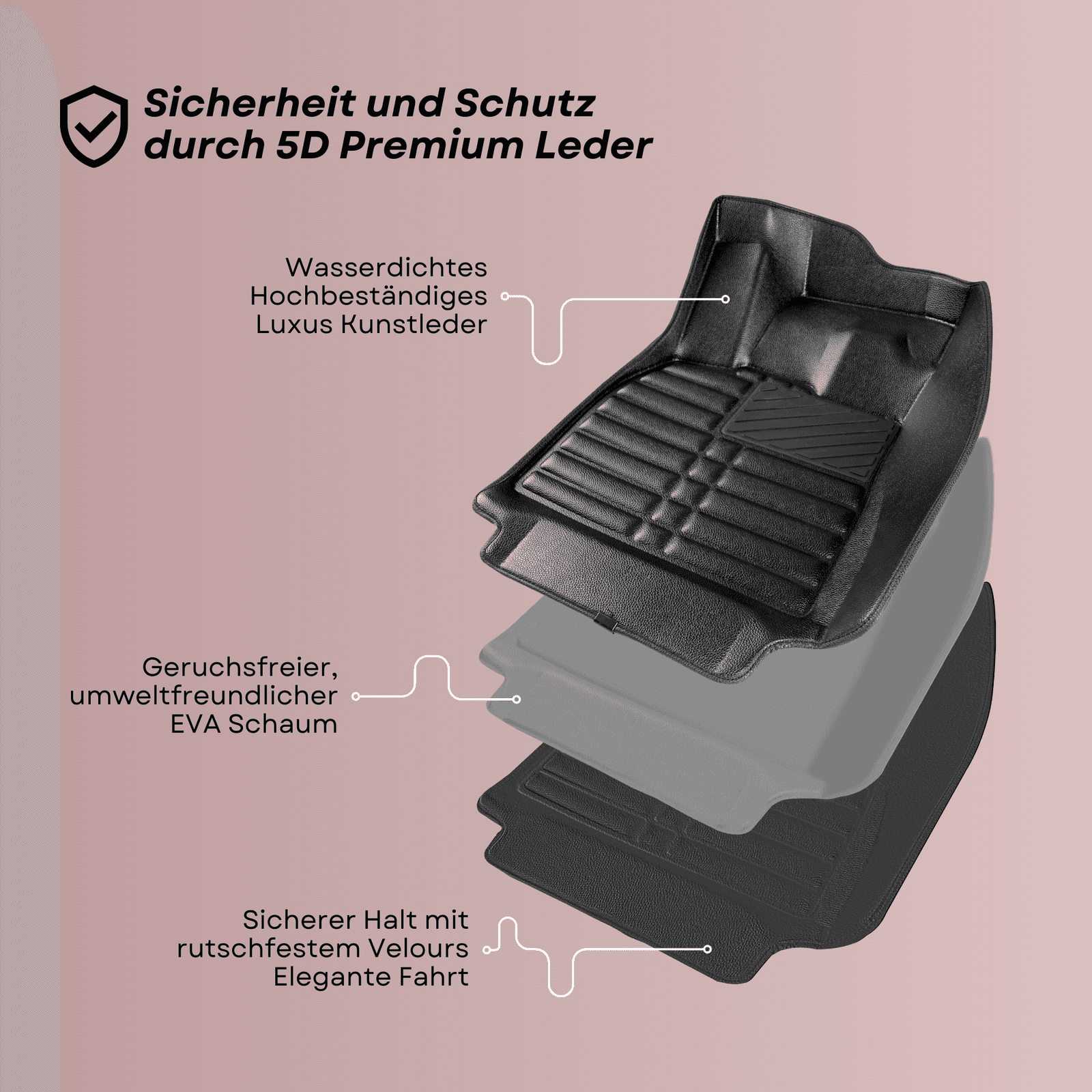 5D Premium Auto Fussmatten TPE Set passend für VW ID6 Baujahr ab 2021